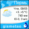 GISMETEO: Погода по г.Пермь