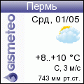 Погода в Перми