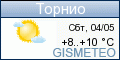 GISMETEO.RU: погода в г. Торнио