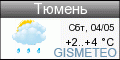 GISMETEO: Погода по г.Тюмень