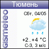 ФОБОС: погода в г.Тюмень