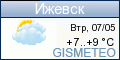 GISMETEO: Погода по г.Ижевск