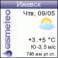 GISMETEO: Погода по г.Ижевск