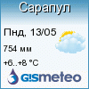 GISMETEO: Погода по г.Сарапул