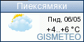 GISMETEO.RU: погода в г. Пиексамаки