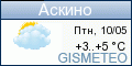 GISMETEO: Погода по г.Аскино