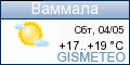 GISMETEO.RU: погода в г. Ваммала