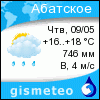 GISMETEO: Погода по г.Абатский