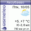 GISMETEO: Погода по г.Аксубаево