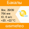 GISMETEO: Погода по г.Бакалы