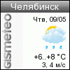 GISMETEO: Погода по г.Челябинск
