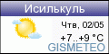 GISMETEO: погода в г.Исилькуль