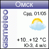 ФОБОС: погода в г.Омск