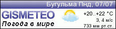 GISMETEO: Погода по г.Бугульма
