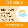 GISMETEO: Погода по г.Тобольск
