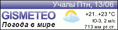 GISMETEO: Погода по г.Учалы