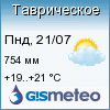 Погода Погода
