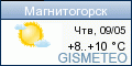 GISMETEO: Погода по г.Магнитогорск