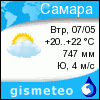 GISMETEO: Погода по г.Самара