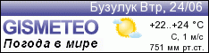 GISMETEO: Погода по г.Бузулук