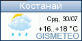 GISMETEO:   .