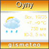 GISMETEO: Погода по г.Оулу