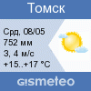 GISMETEO: Погода по г.Томск