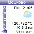 GISMETEO: Погода по г.Мошково