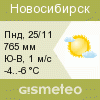 GISMETEO: Погода по г.Новосибирск