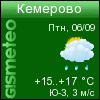 GISMETEO:   .