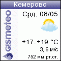 Погода в Кемерово