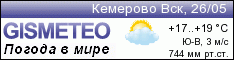 GISMETEO: Погода по г.Кемерово