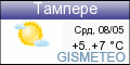 погода в Тампере