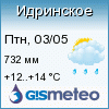 GISMETEO: Погода по г.Идринское