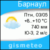 GISMETEO: Погода по г.Барнаул