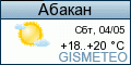 GISMETEO: Погода по г.Абакан