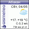 Погода в Абакане