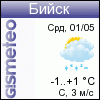 GISMETEO: Погода по г.Бийск