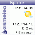 GISMETEO: Погода по г.Братск
