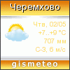 GISMETEO: Погода по г.Черемхово