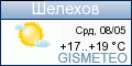 GISMETEO: Погода по г.Шелехов