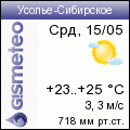GISMETEO: Погода по г.Усолье-Сибирское