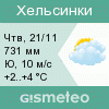 GISMETEO: Погода по г.Хельсинки