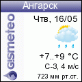 GISMETEO: Погода по г.Ангарск