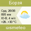 GISMETEO: Погода по г.Борзя