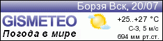 GISMETEO: Погода по г.Борзя