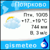GISMETEO: Погода по г.Поярково