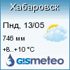 GISMETEO: Погода по г.Хабаровск