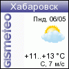 ФОБОС: погода в г.Хабаровск