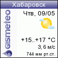 Погода в Хабаровске